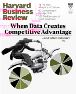 Harvard-Business-Review January 01, 2020 Issue Cover