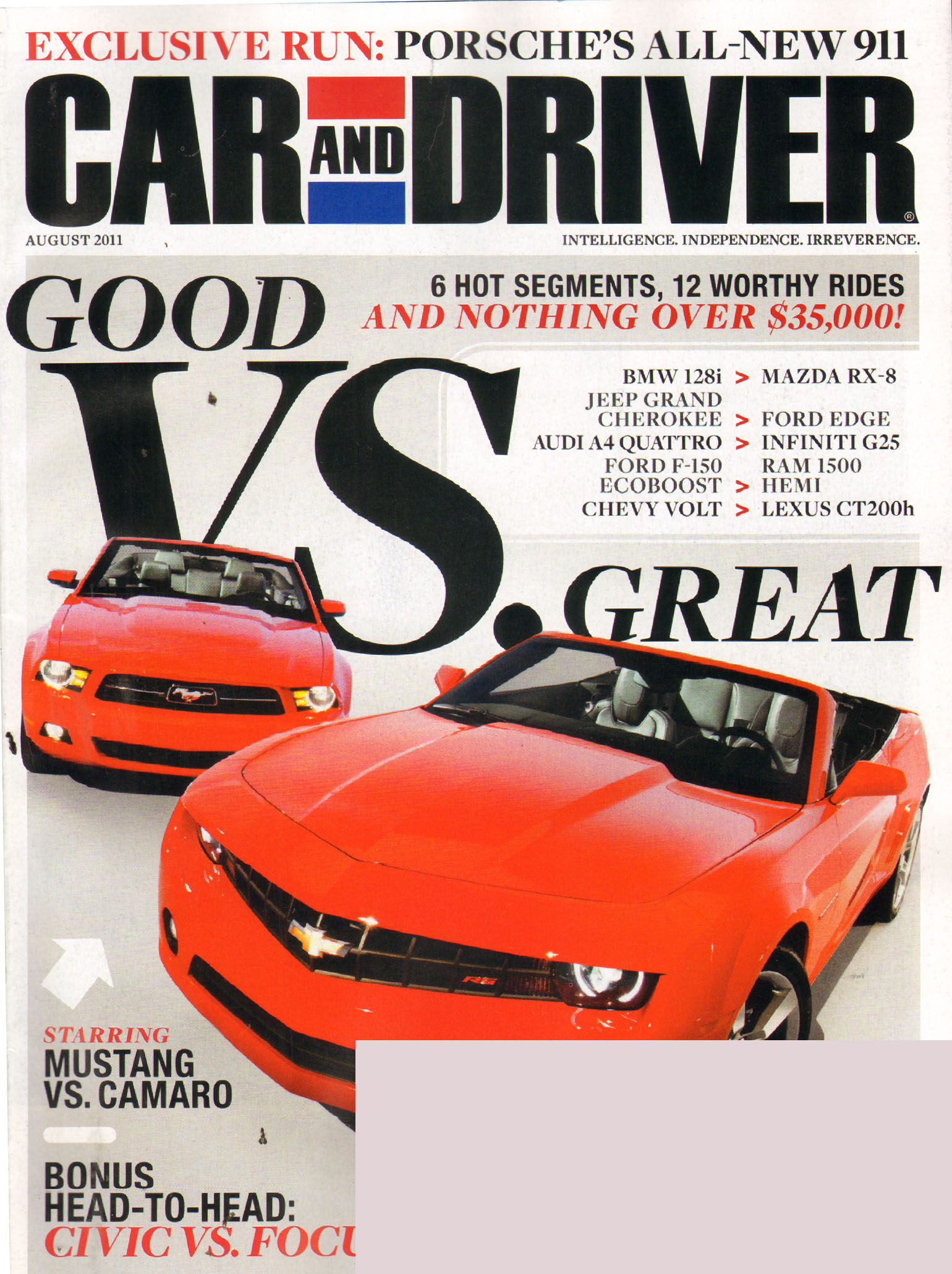 Car-And-Driver August 01, 2011 Issue Cover