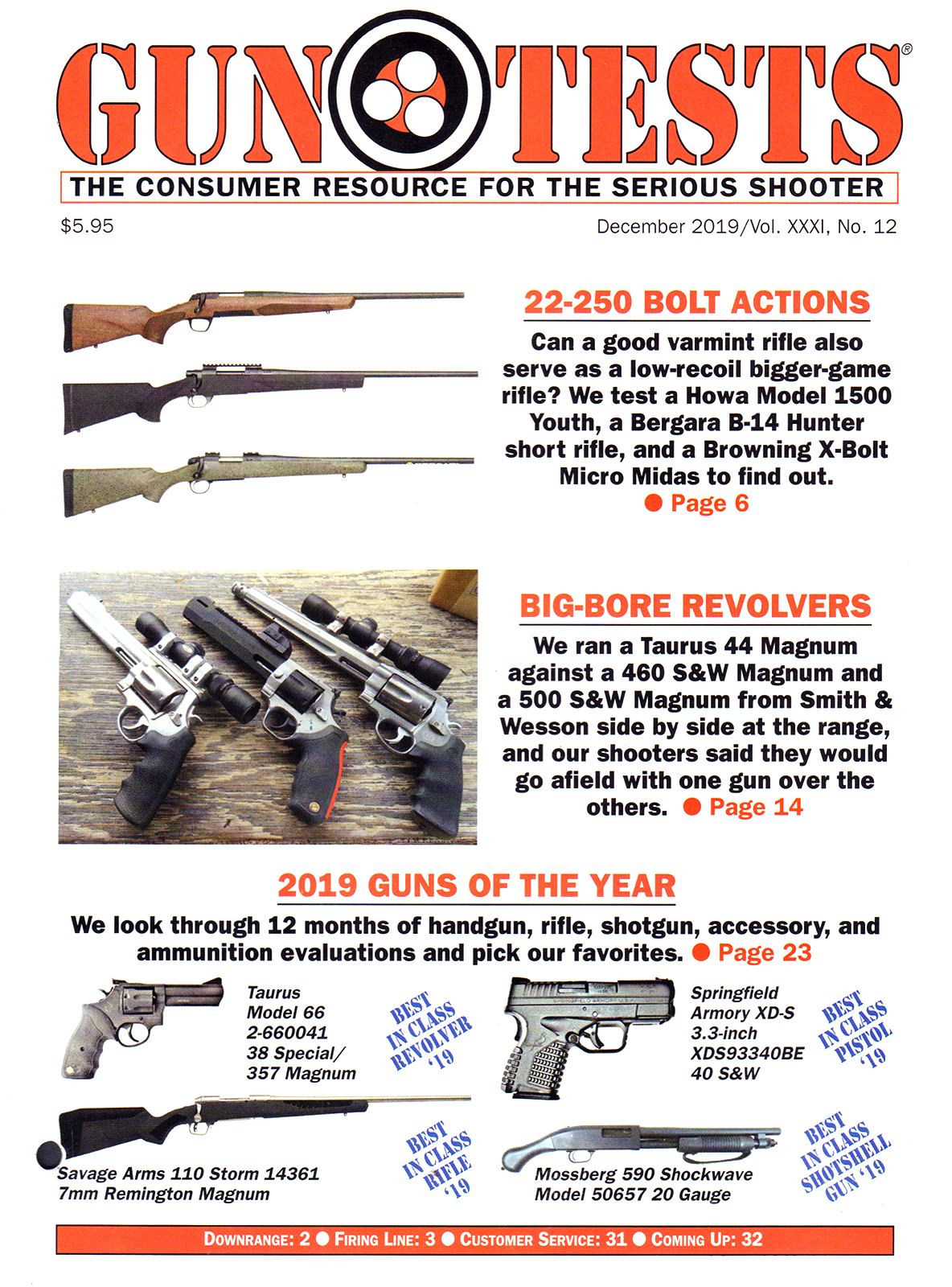 Gun-Tests December 01, 2019 Issue Cover