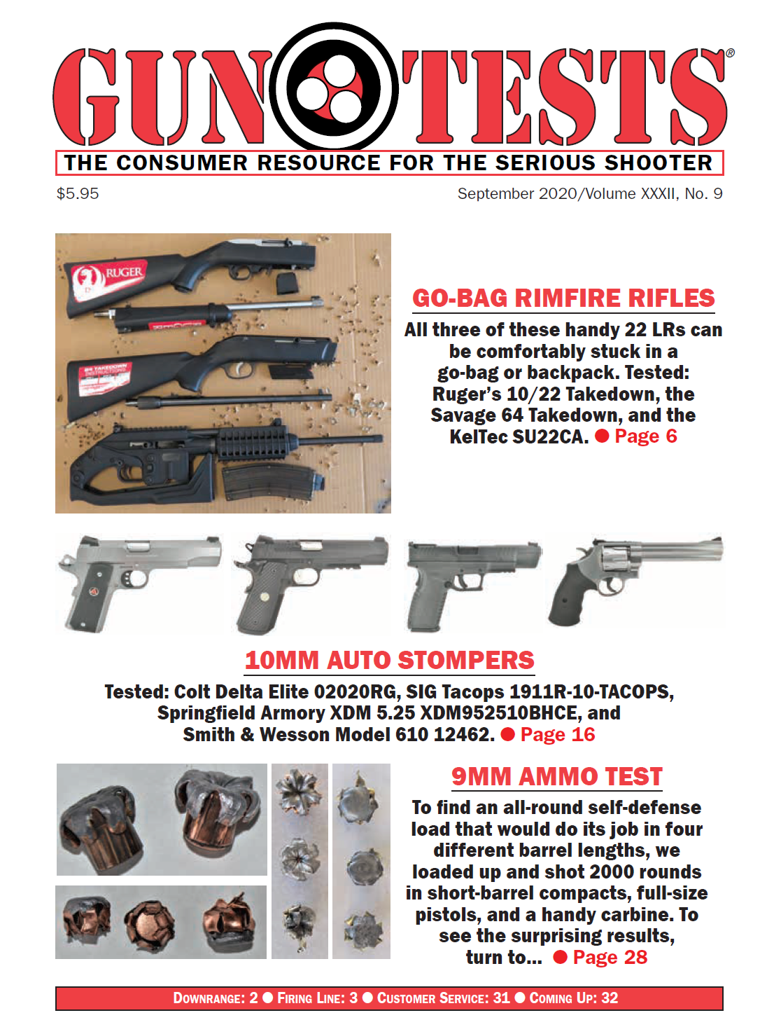 Gun-Tests September 01, 2020 Issue Cover