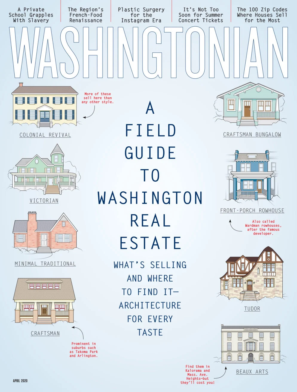 Washingtonian April 01, 2020 Issue Cover