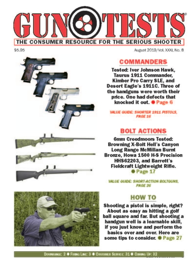 Gun Tests August 01, 2019 Issue Cover