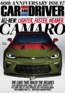 Car-And-Driver July 01, 2015 Issue Cover