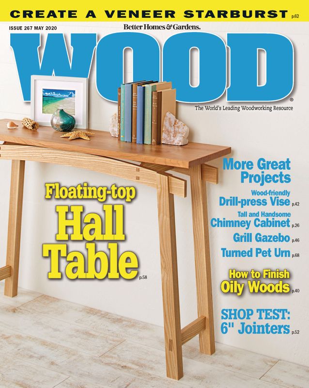 Wood May 01, 2020 Issue Cover