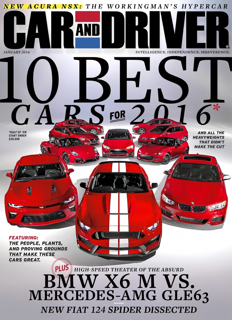 Car-And-Driver January 01, 2016 Issue Cover