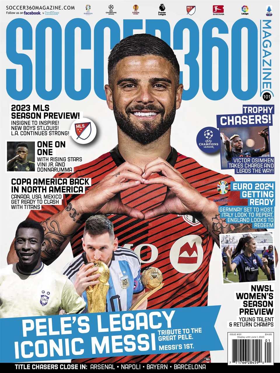 Soccer-360 March 01, 2023 Issue Cover
