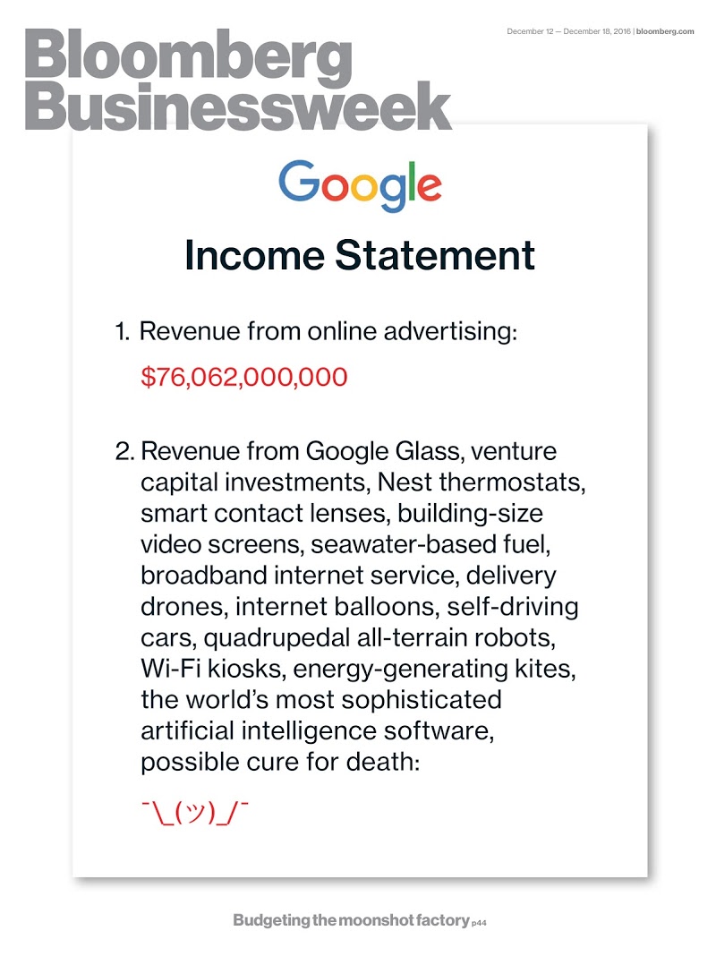 Bloomberg-Businessweek December 12, 2016 Issue Cover