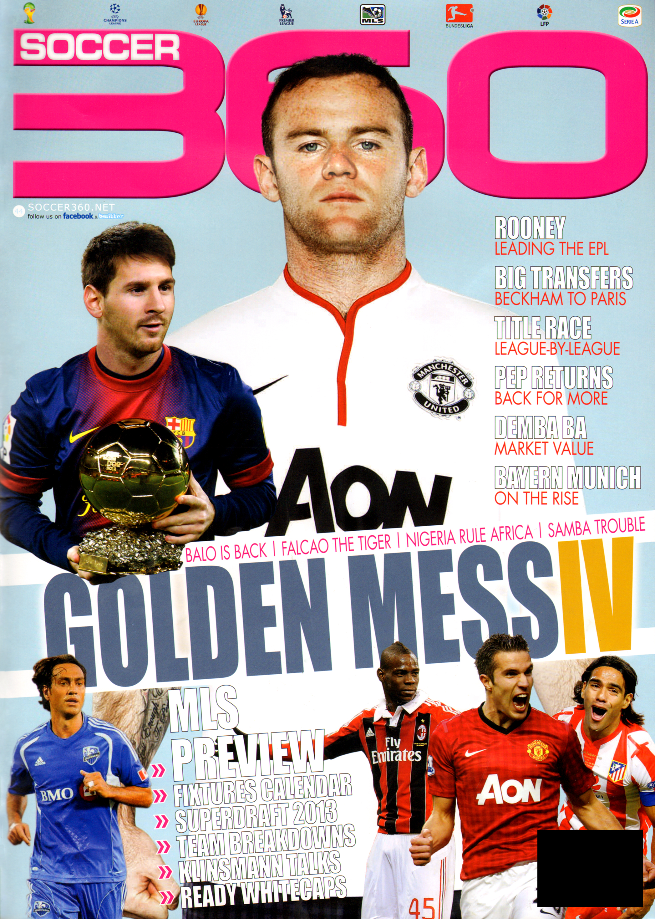 Soccer-360 April 01, 2013 Issue Cover