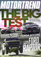 Motor-Trend May 01, 2021 Issue Cover