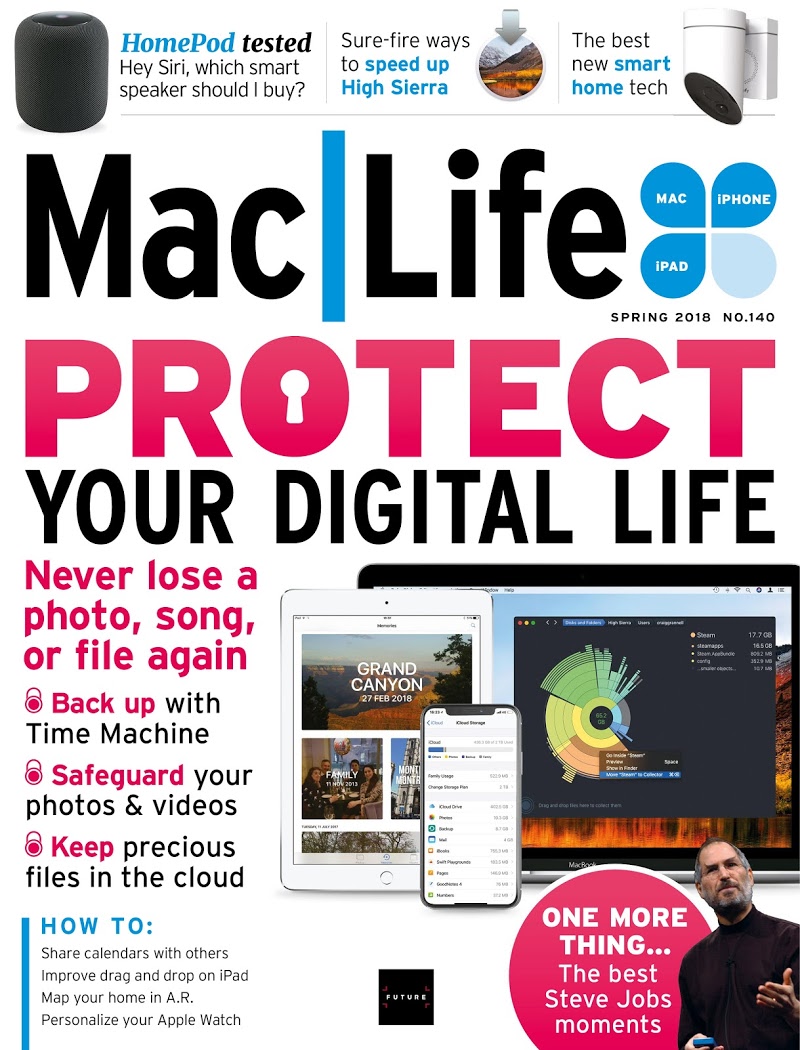 Mac-|-Life April 15, 2018 Issue Cover