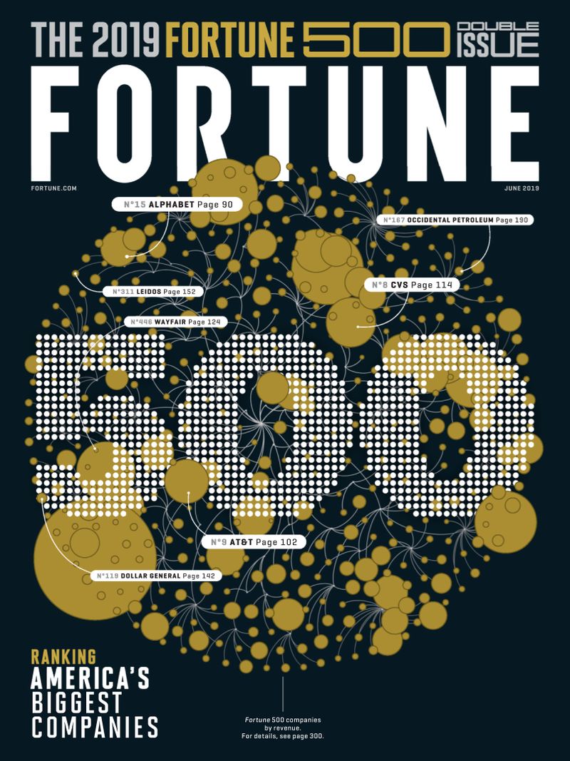 Fortune June 01, 2019 Issue Cover