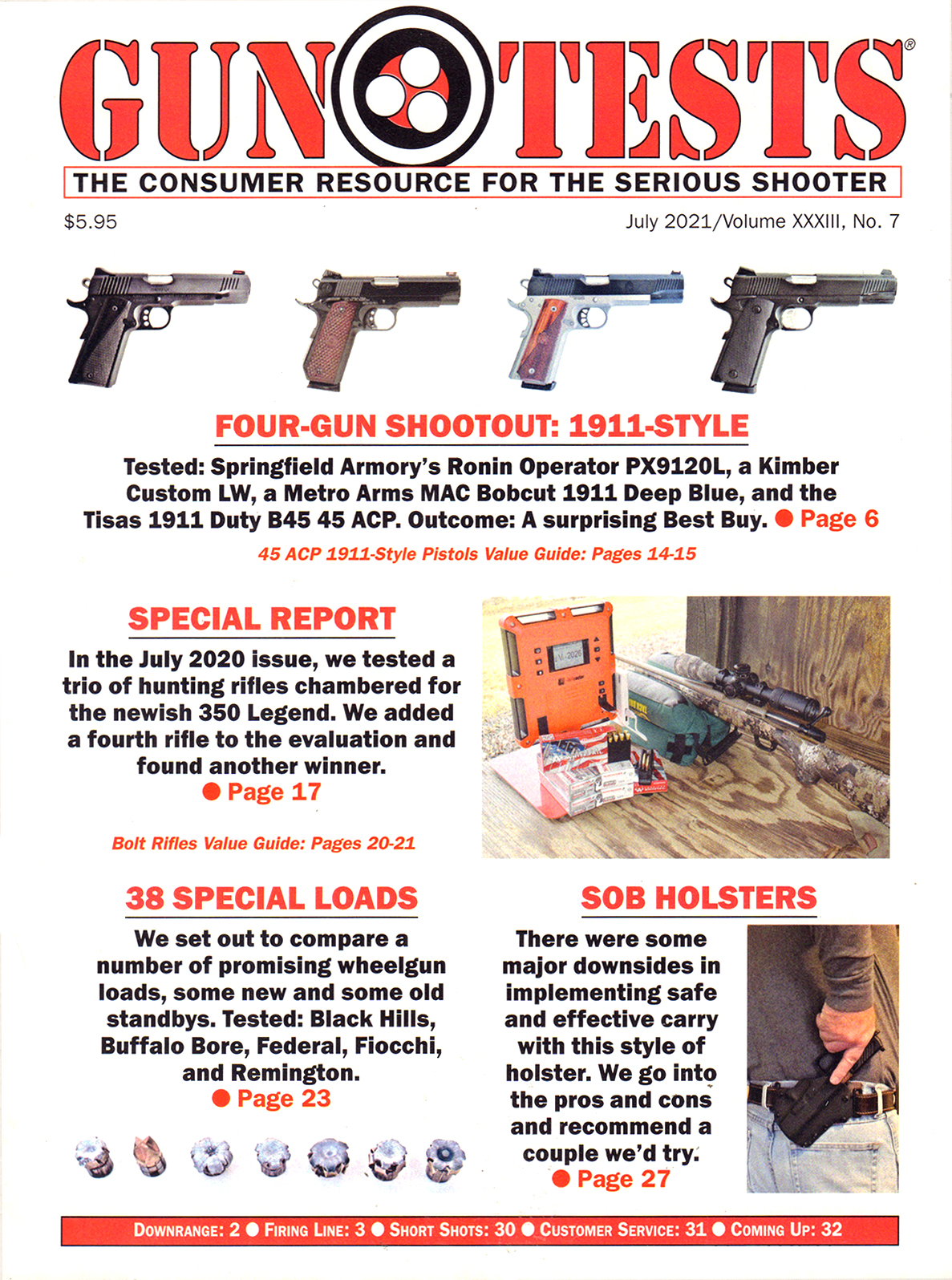 Gun-Tests July 01, 2021 Issue Cover