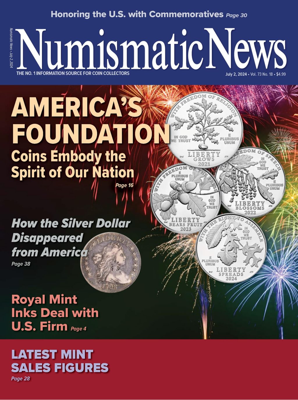Numismatic-News July 02, 2024 Issue Cover