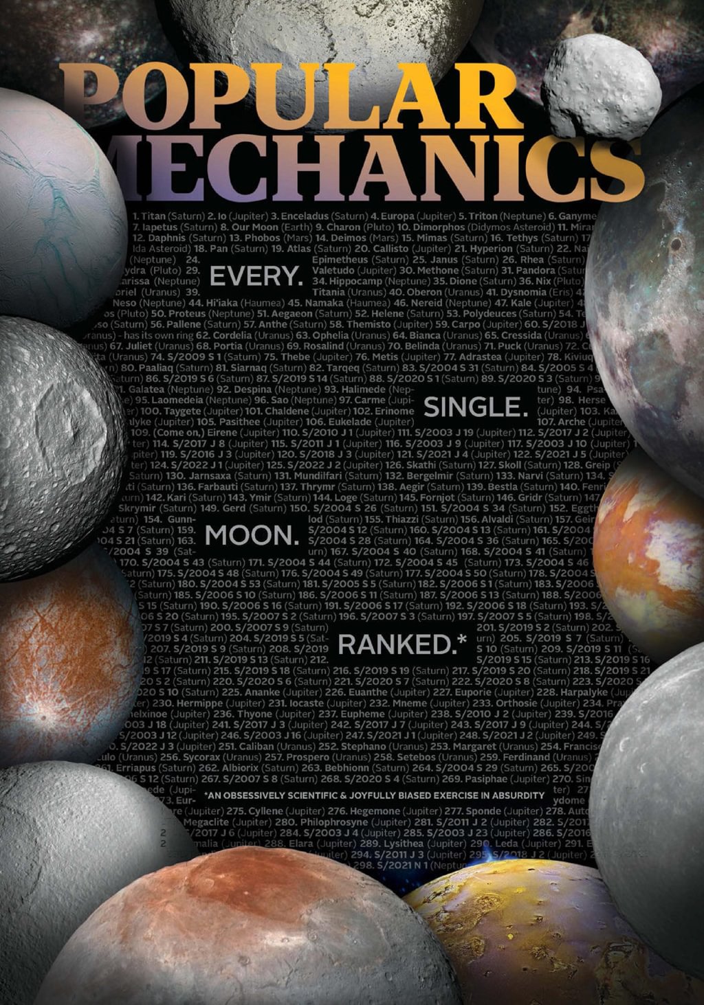 Popular-Mechanics May 01, 2024 Issue Cover