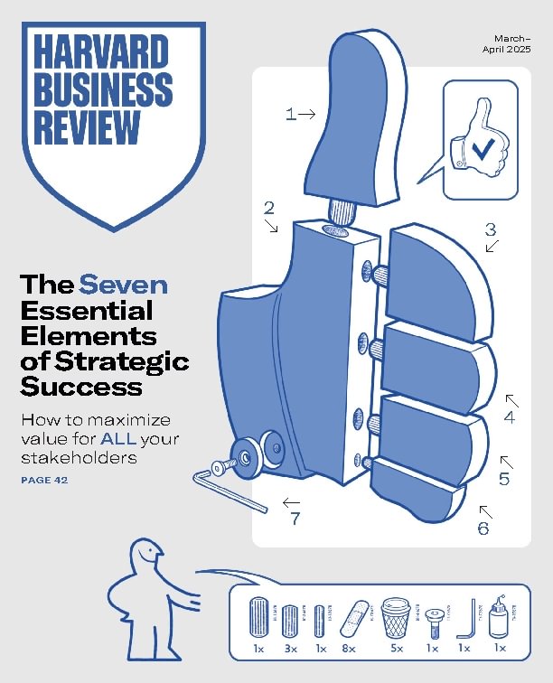 Harvard-Business-Review March 01, 2025 Issue Cover