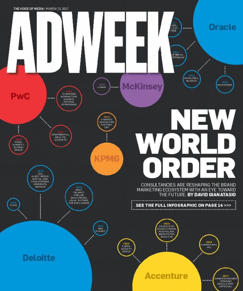 Adweek March 13, 2017 Issue Cover