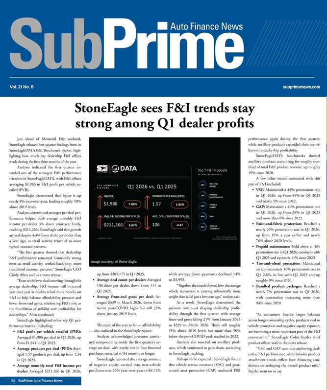 Subprime Auto Finance News July 01, 2026 Issue Cover